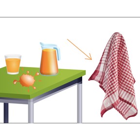Materials best suited for a task: Absorbency