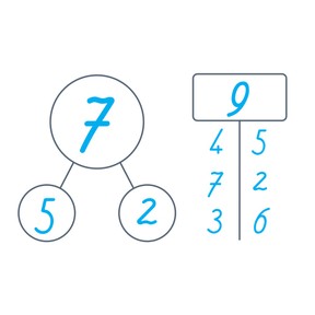 Number Bond Charts