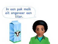 Weten wat een liter is