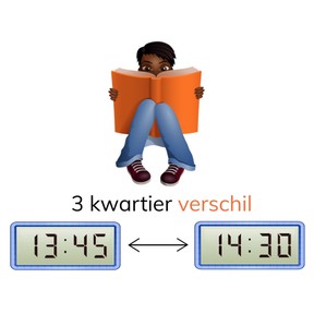 Tijdsverschil bepalen tussen digitale klokken met kwartieren met uuroverschrijding