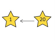 Terugtellen t/m 20