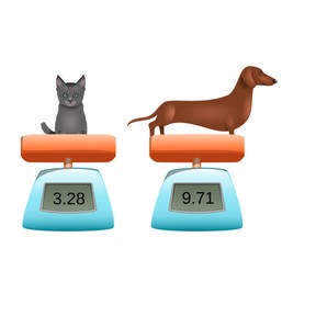 Estimated and exact sum with decimal numbers with 1 and 2 decimal places