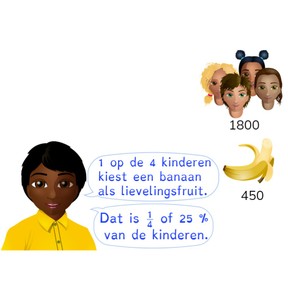 Rekenen met verhoudingen, breuken en percentages
