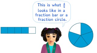 Writing a fraction in a fraction bar
