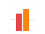 Grafico a barre semplice