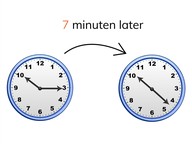 Tijdsverschil bepalen tussen analoge klokken met minuten