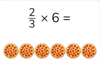 Multiplying fractions with whole numbers