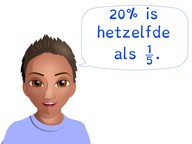 Omzetten van eenvoudige breuken en percentages