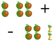 Recognizing addition and subtraction situations to 10