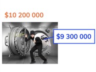 Optellen en aftrekken t/m 1.000.000.000 in context