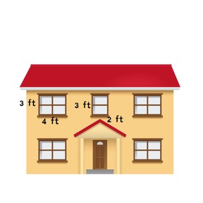 Calculating area