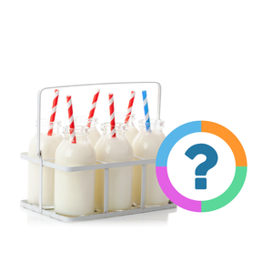 Klassenquiz: Herkennen van breuken