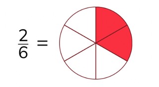 Writing a fraction in a circle diagram