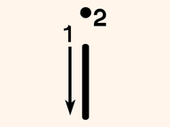 Letter I Tracing