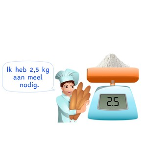 Aflezen van een weegschaal met kommagetallen