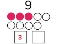 Coloring decompositions to 10- abstract objects