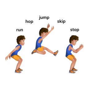 Inappropriate shifts in verb tense