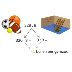 Delen van een getal t/m 1000 via splitsen