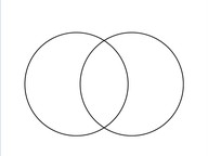 Compare and contrast two or more characters