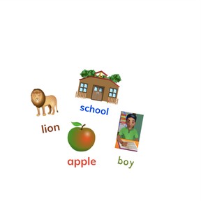 Frequently occurring nouns