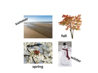 Four seasons