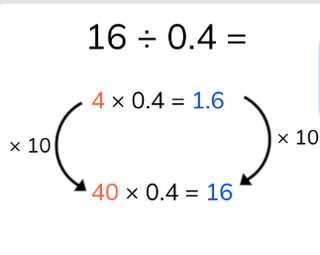 Dividing by a decimal number