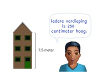 Rekenen met verhoudingen, breuken en percentages via omrekenen met lengte