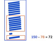 Aftrekken t/m 1000 met tien- en honderdtaloverschrijding