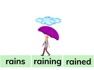Frequently occurring root words and their inflectional forms
