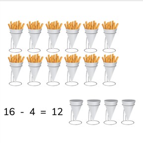 Recognizing subtraction problems to 20