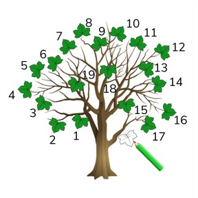 Draw quantities 11 to 20