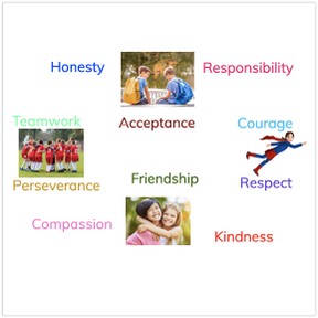 Compare and contrast similar themes in stories