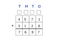 Adding to 10,000 using the standard algorithm