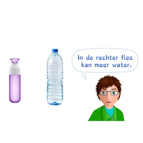 Introductie van inhoud