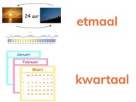 Kennen van het verband tussen kwartalen, maanden, dagen, etmalen en uren