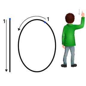 Escribir los números 0-10