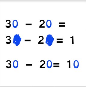Subtraction to 100 via the zero rule