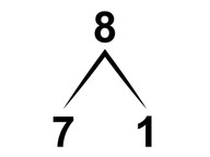 Decomposing and composing number to 10