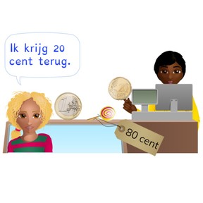 Aftrekken t/m 2 euro