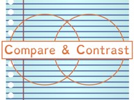 Organize a compare and contrast essay