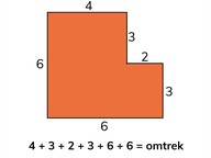 Berekenen van een omtrek