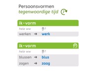 Pv. tegenwoordige tijd ik-vorm zonder stam op d, t, v of z