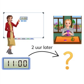 Nieuwe tijd bepalen met digitale klokken met hele uren