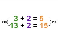 Suma hasta 30 usando simplificación