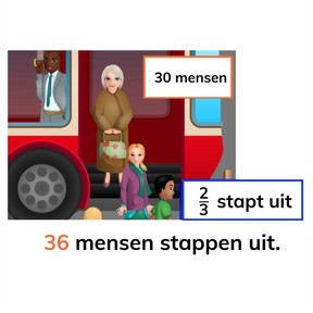 Rekenen met breuken