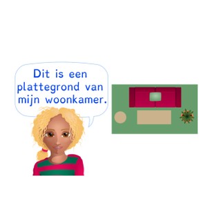 Tekenen van een plattegrond