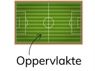 Kennen van het begrip oppervlakte