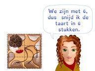 Verdelen van een figuur in gelijke delen