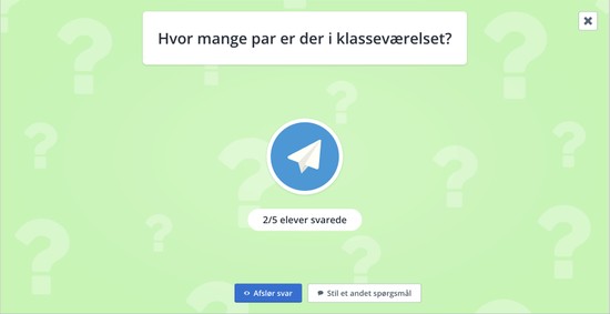 interaktive