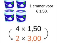 Vermenigvuldigen met kommagetallen via dubbelen en halveren
